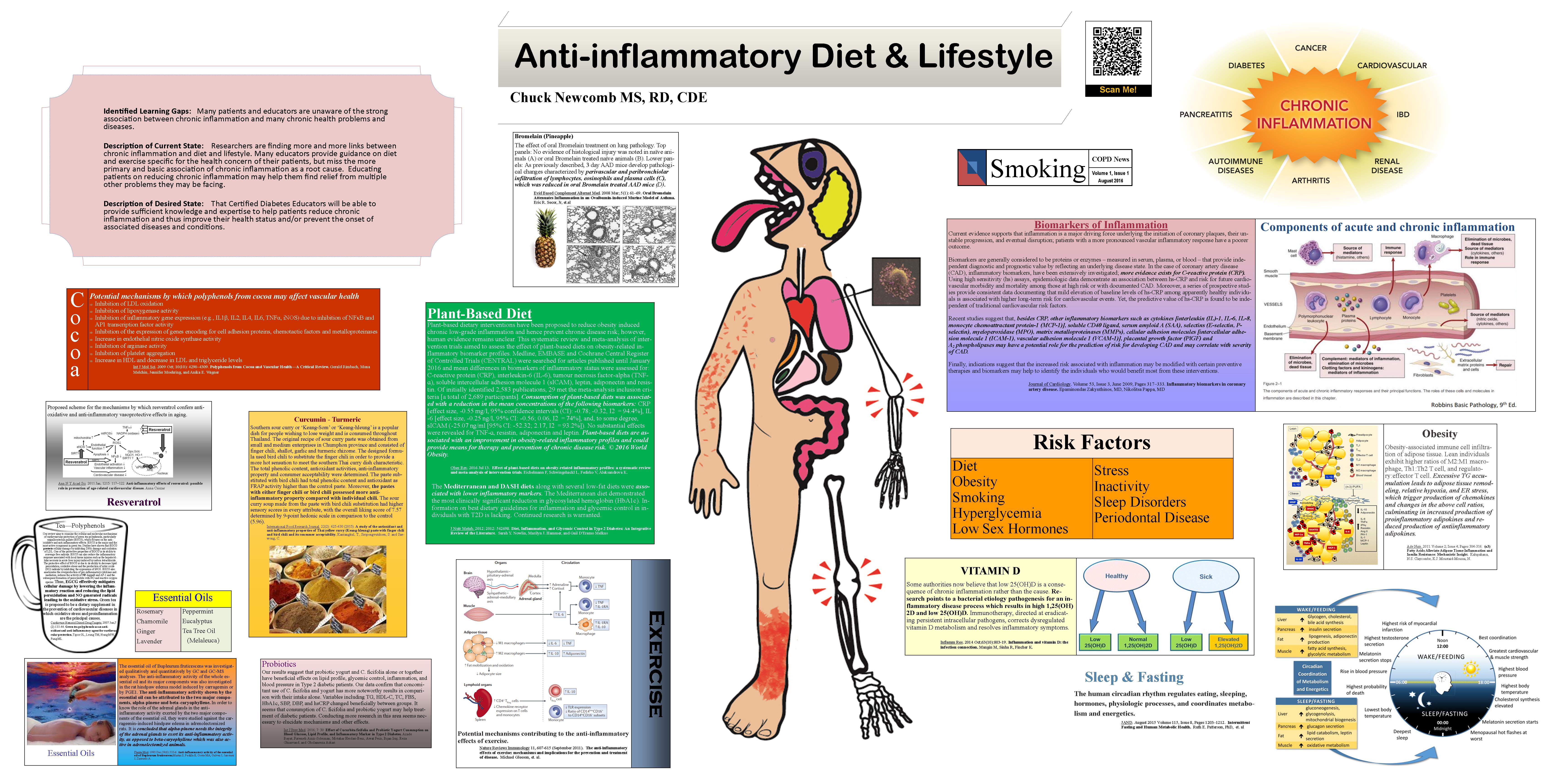 antiinflammatory_poster_webpix